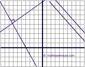 Parallel Perp Linear Equation