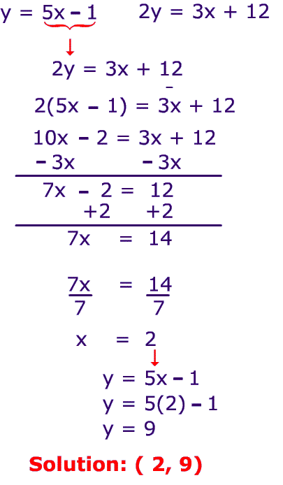 Number of solutions to equations