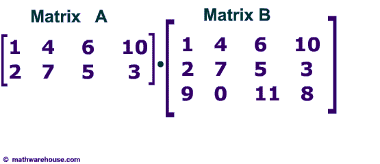 What is a 3x3 multiplication matrix?