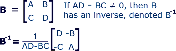 How Do You Find The Inverse On A Graphing Calculator