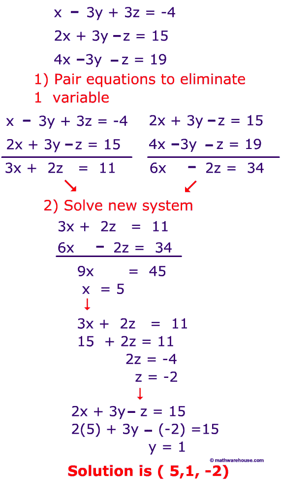 how-to-solve-systems-of-3-variable-equations-using-elimination-step-by-step