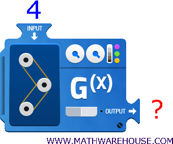 function machine g of x input is 5
