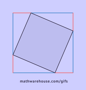 Pythagorean Theorem Gif