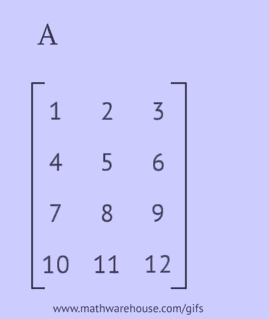 transpose matrix animation