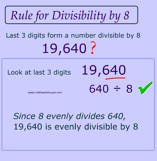 Divisibilities rules by 6 essay