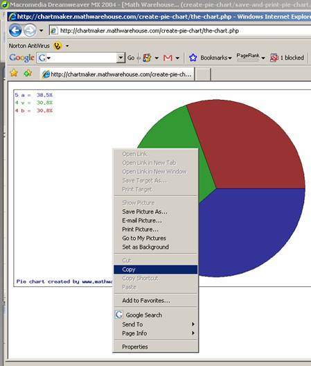 Pie Chart Maker Google