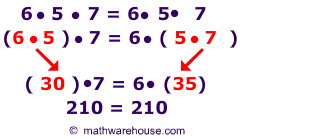 Diagram of Associative Property of Multiplication