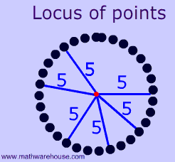 circle as locus step 2