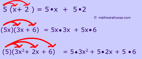 eample of the distributive property