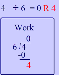 4 divided by 6 in long division