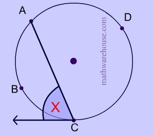 Picture of angle formed by tangent and chord