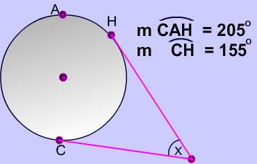 picture of two tangents to circle