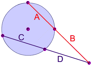 secant secant picture example