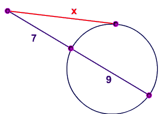 Secant Line Circle Formula