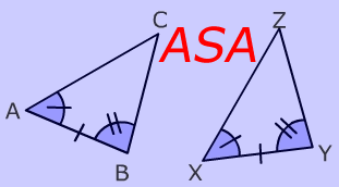Congruence of triangles   rhs and sss rules | theorems
