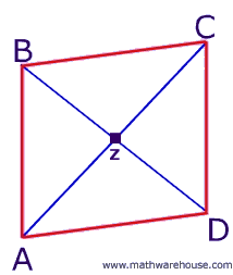 Rhombus Generalization