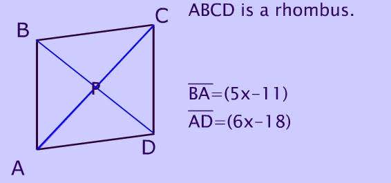 Properties of rhombus