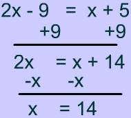 Rhombus Sides Equation