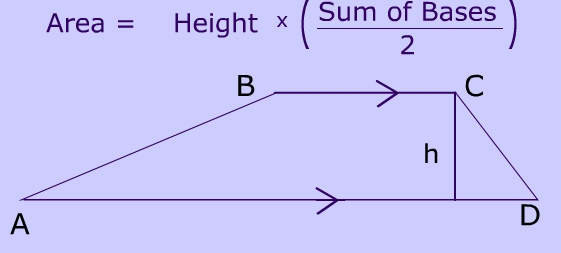 Trapezoid Area formulla