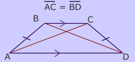 Diagonals of Isosceles Trapezoid