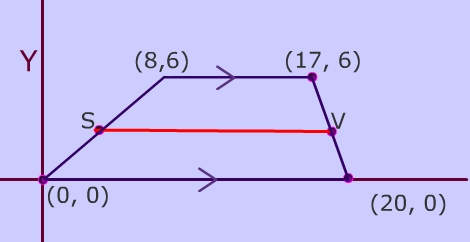 Midsegment of trapezoid diagram and problem