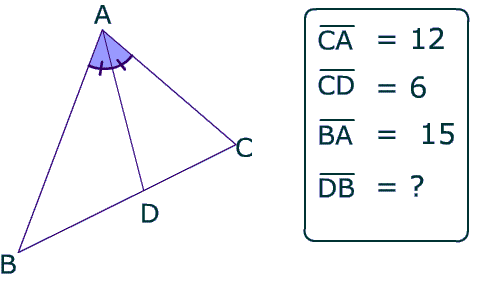Side Splitter Theorem Picture
