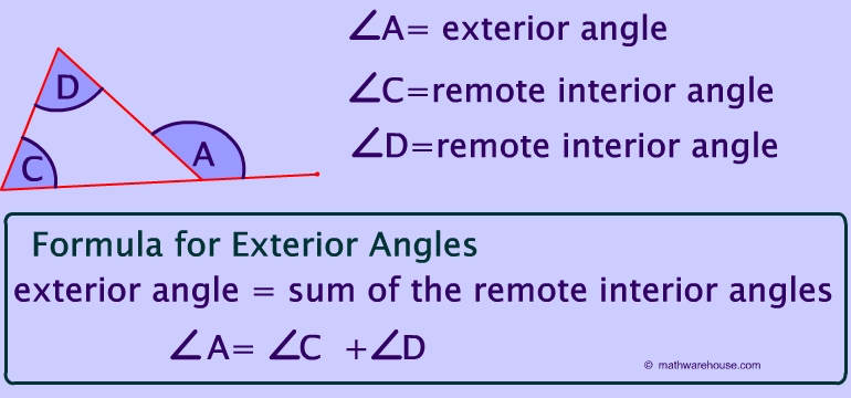 Angles triangle formulas