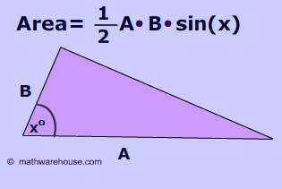 SAS Area Of A Triangle