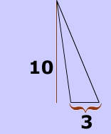 area triangle example