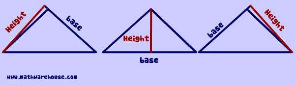Three Base Heights Of A Triangle