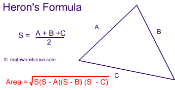 Heron\'s Formula