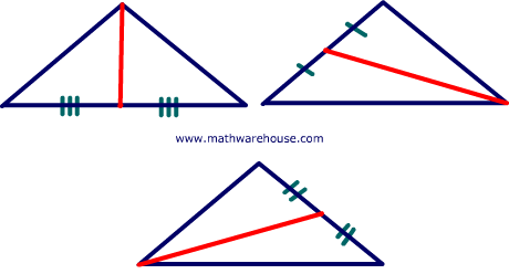 Picture of Medians of a Triangle