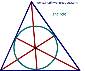 Incircle of Acute Triangle