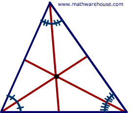 Picture of Orthocenter of a Triangle