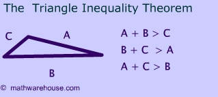 Triangle Inequality Rule