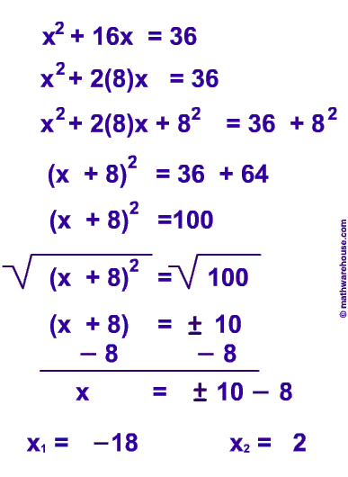 How To Program Quadratic Formula In Graphing Calculator