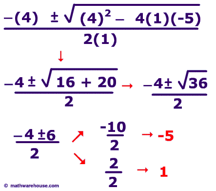 solution 5 and -1