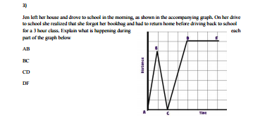 Example Question