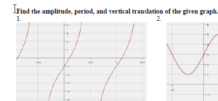 How to write an equation for a vertical translation