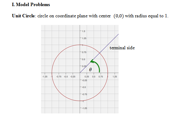 Unit Circle Worksheet with Answers. Find angle based on end coordinates