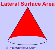 lateral surface area