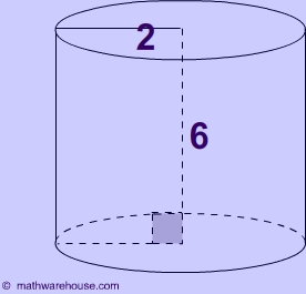 Area of Cylinder Example1