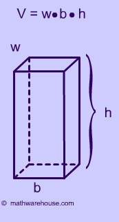 Picture of Formula of a Rectangular Prism