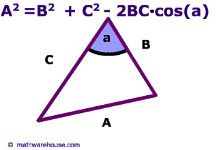Trigonometry Triangle Formulas Examples