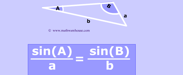 Formula And Picture of the Law of Sines