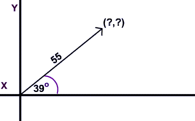 Vectors as ordered pair example
