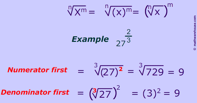 Example of fraction exponent