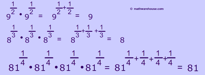fraction exponent pattern