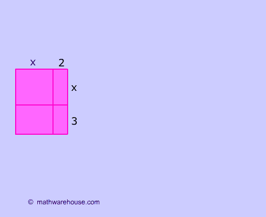 Foil as area of rectangles