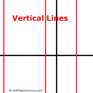 Vertical Line Traits Examples And Usage In Mathematics